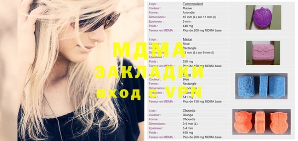 бошки Липки